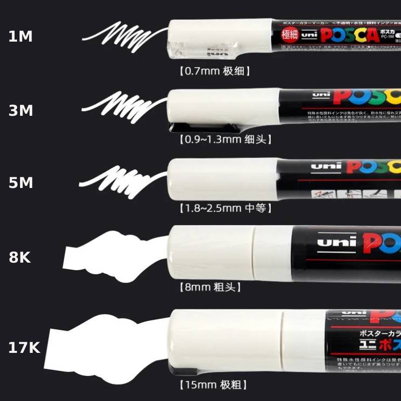 Posca White Marker Brush, Perm - огляд і ціна Model Kit Markers