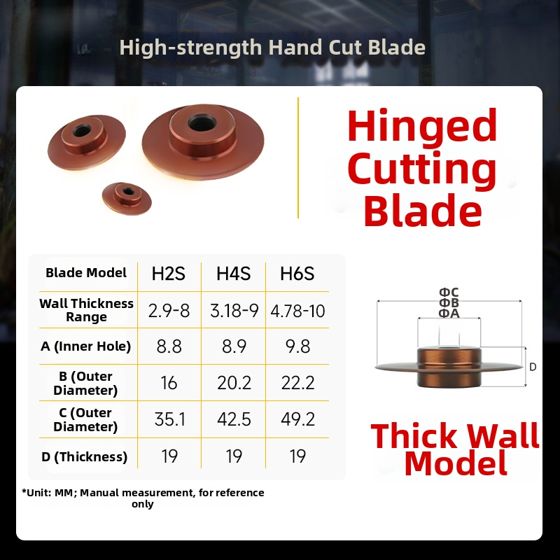 Pipe Cutting Tool Kit Manual P - огляд і ціна Youtube Model Kit