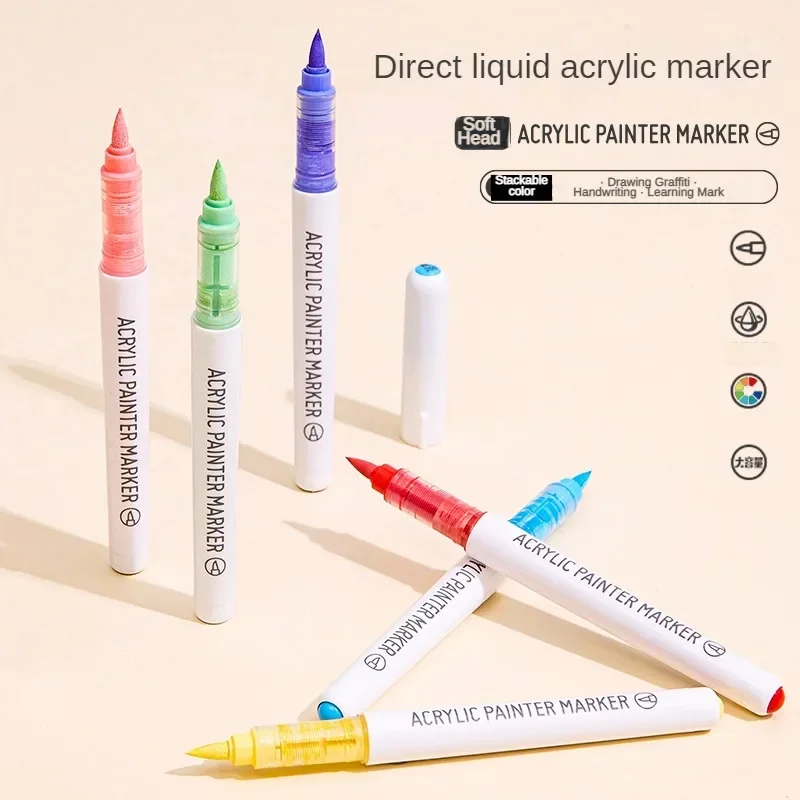 LANGUO 171/9 Colors Direct Liq - огляд і ціна Model Kit Markers