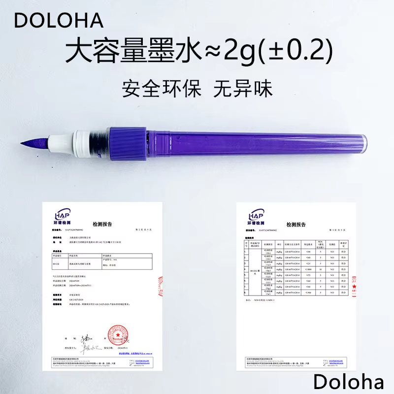 DOLOHA Doloha Acrylic Marker P - огляд і ціна Model Kit Markers