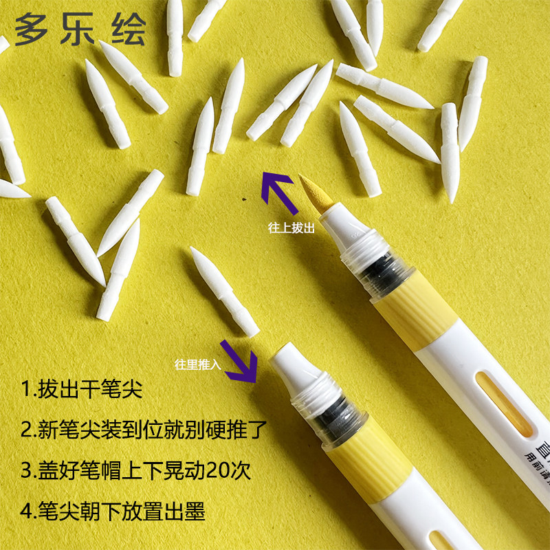 DOLOHA Replace Nib Soft Pen Ti - огляд і ціна Model Kit Markers